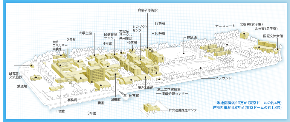 KIT CAMPUS MAP