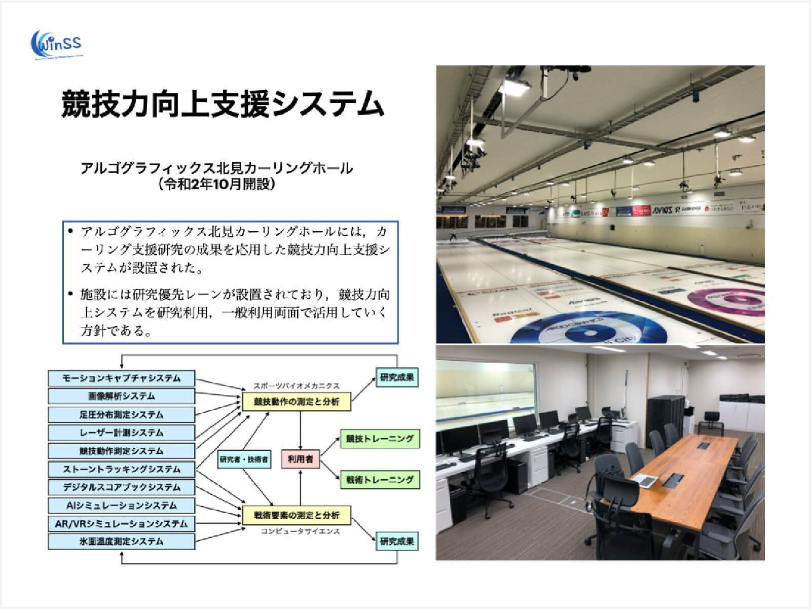 競技力向上支援システム アルゴグラフィックス北見カーリングホール（令和2年10月開設）