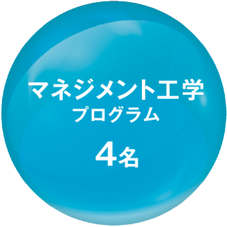 マネジメント工学プログラム 4名