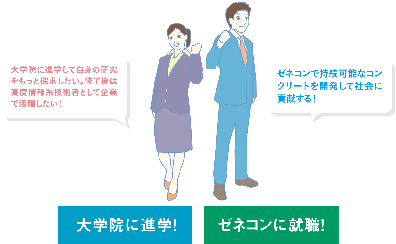 大学院に進学！／ゼネコンに就職！