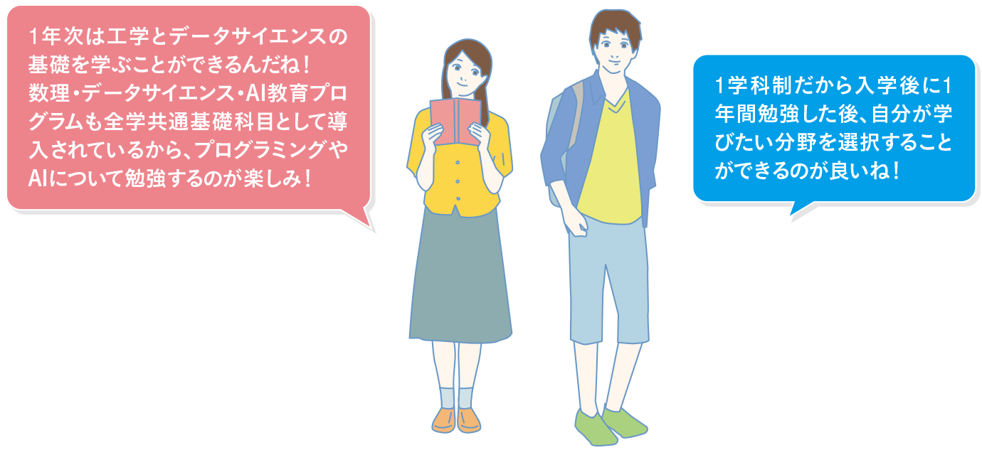先進工学科に所属